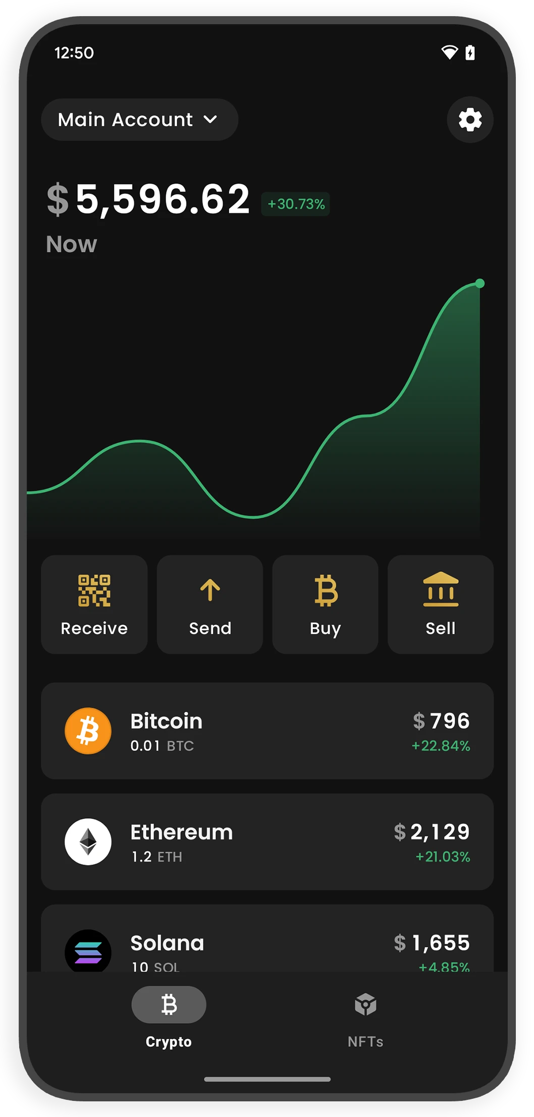 Nobl Wallet